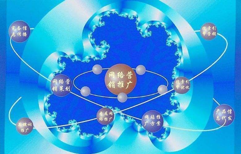 永兴新媒体运营企业需要掌握的网络推广技巧有哪些